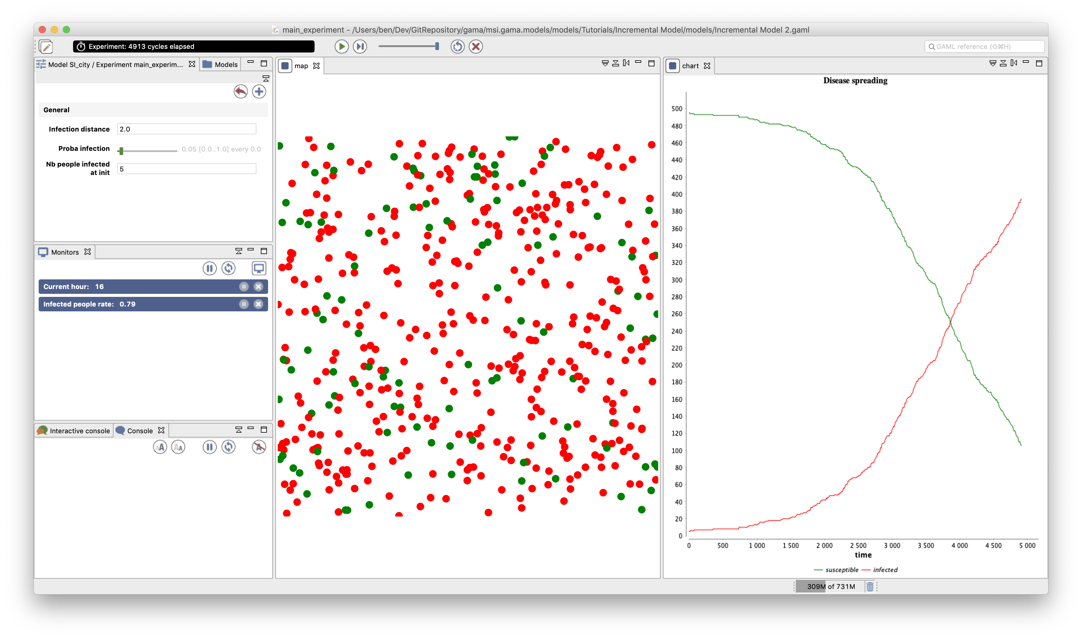 2 Charts GAMA Platform