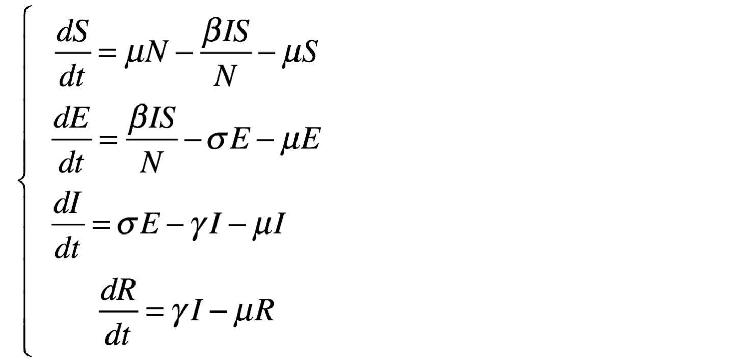SEIR equations system.