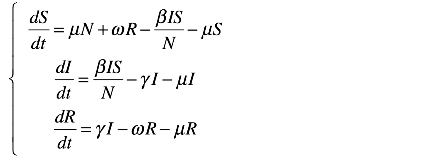 SIRS equations system.