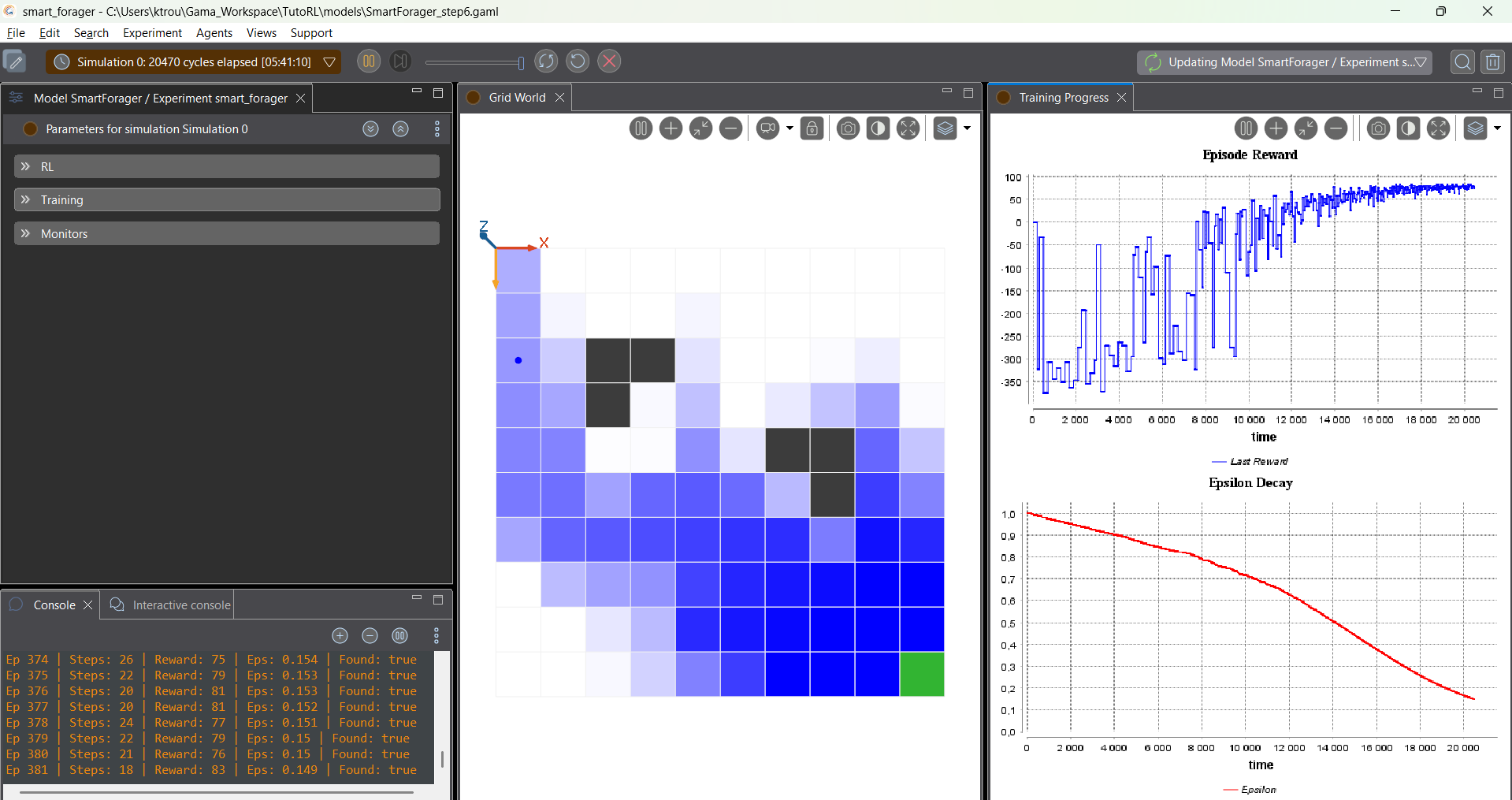 Expected console output after training and testing