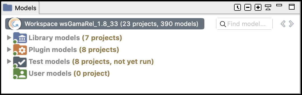 The 4 categories of model projects.