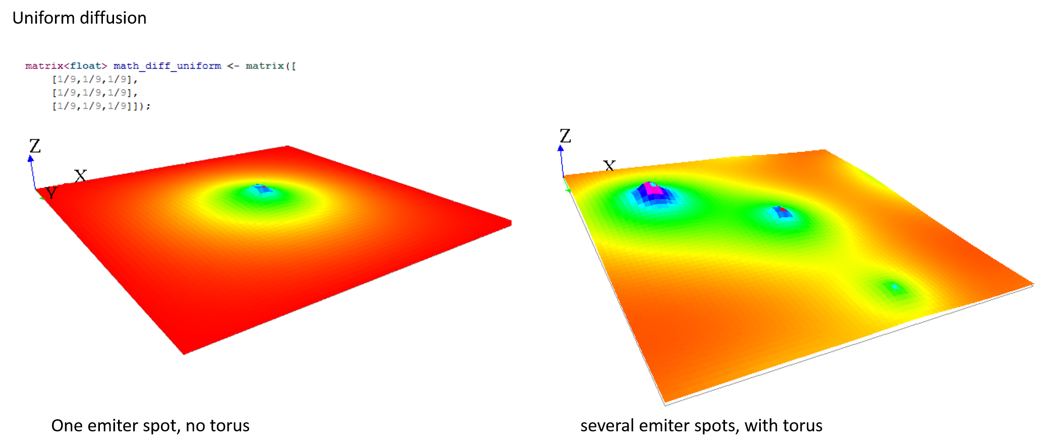 what-is-the-diffusion-of-water-called